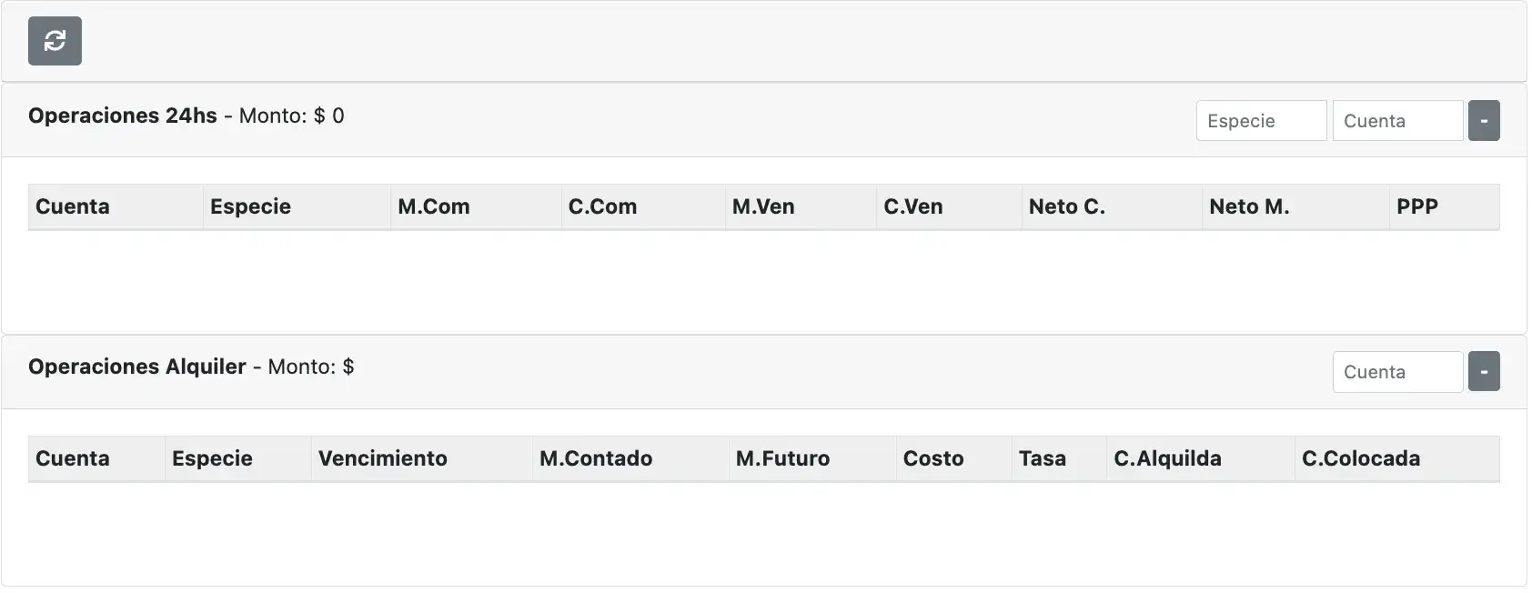 Venta en Corto